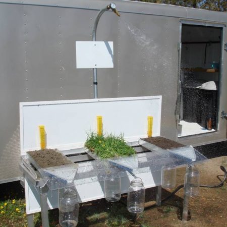 Rainfall Simulator (3-Pan Basic)